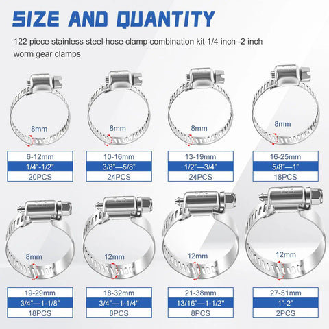 Heavy Duty 122 Pcs Stainless Steel Hose Clamp Assortment Kit With Adjustable Worm Gear Clips Perfect For Auto Radiator Plumbing Fuel Lines And Harsh Engine Bays Made To Fit All Sizes Ranging From Quarter Inch To Two Inches, 6-51mm sizes