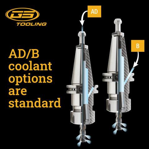 Heavy Duty HSK100A ER20 Collet Chuck Tool Holder With Four Inch Gage Length showing coolant options for CNC milling machines.
