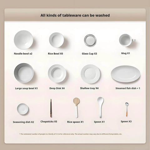 Image displaying various tableware items compatible with the Nifty Countertop Dishwasher With Hot Air Drying And 72 Hour Fresh Air Storage Featuring Five Smart Wash Cycles Smooth Touchscreen Controls For Spick And Span Dishes And Zero Fuss Kitchen Cleanup.