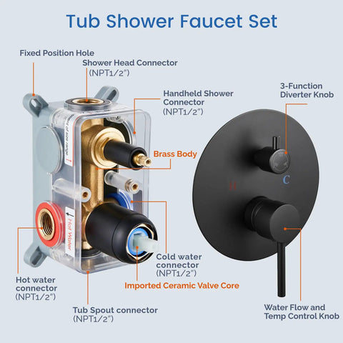 Detailed view of Matte Black Shower System With 8 Inch Round Rain Shower Head 3 Function Faucet Tub Spout Handheld Spray Rough In Valve.