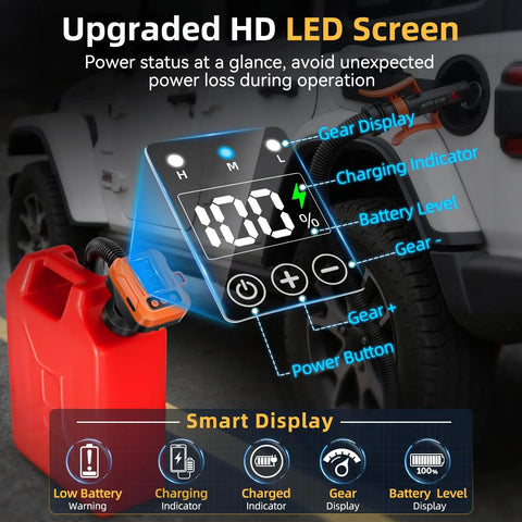 Heavy Duty Automatic Electric Fuel Transfer Pump With 3.8 GPM Fast Flow and Smart Adjustment Valve with LED screen and fuel can.