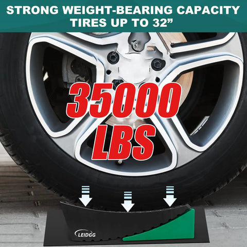 Bulletproof 2 Pack RV Leveling Blocks With Triple Grip Non Slip Base under tire showing 35000 lbs capacity for trailers and vans.