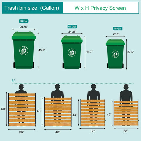 Hide Ugly AC Unit With This Outdoor Wood Privacy Fence Enclosure No Dig Privacy Screen 48 By 48 Inches size guide with trash bins