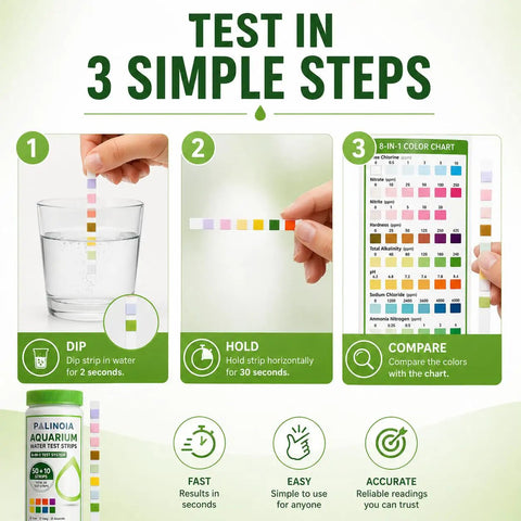 Top Tier Aquarium Water Test Strips 8 In 1 Fish Tank Chemistry Tester For Freshwater And Saltwater 60 Pack, usage demonstration with color chart.