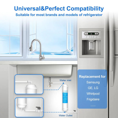 Straight Up Clean Inline Water Filter With Dead Simple Quick Connect Fittings For Refrigerators Ice Makers And Boat Systems To Get Sweet Refreshing Drinking Water Fast Today installed in a kitchen setup near a sink.