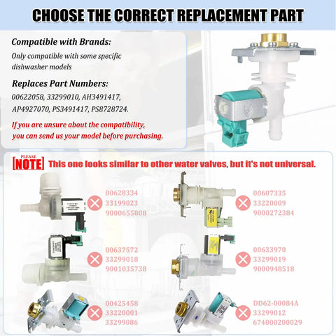 Dishwasher Water Inlet Valve 622058 Replacement Part AP4927070 PS3491417 33299010 compatibility chart showing various models