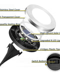 Exploded view of Solar Ground Yard Lights 16 Pack Easy Install Waterproof Disk LED In Ground Lights For Pathway Garden