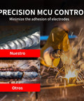 5 In 1 Portable Welding Machine With MIG MAG Flux MMA Lift TIG Capabilities demonstrating precision MCU control