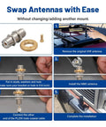 Infographic showing steps for installing NMO To UHF SO239 Coax Adapter Kit With Low Loss Assembly And Mount Cap for vehicles.