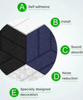 Close-up of 12 Pack Hexagonal Acoustic Wall Panels Sound Absorbing Polyester Foam Tiles for Home Studio Bedroom Decor.