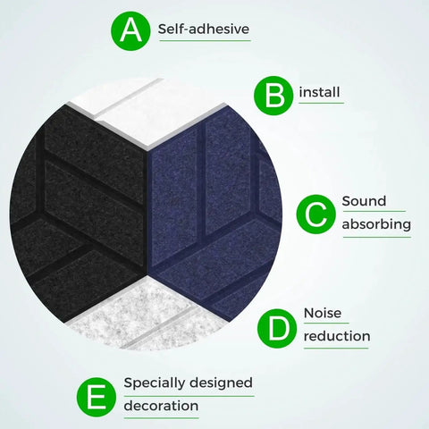 Close-up of 12 Pack Hexagonal Acoustic Wall Panels Sound Absorbing Polyester Foam Tiles for Home Studio Bedroom Decor.