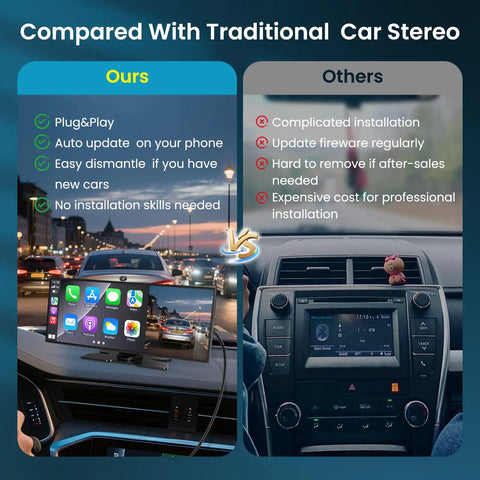 Comparison between Mega 11.5 Inch Wireless CarPlay Screen and traditional car stereo in vehicle dashboard setting