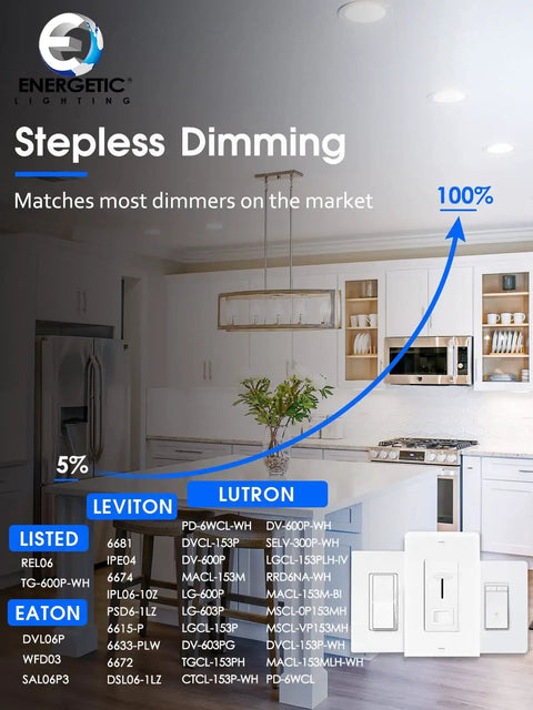 Kitchen with dimmable lights featuring 12 Pack 6 Inch Ultra Thin LED Recessed Lighting With Junction Box Canless Wafer Downlight