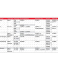 Table of plasma cutter parts for various amperages and torch types, including 220817 Plasma Cutter Shield Pack Of 10 For PMX 45XP 65 85 105 Mechanized Cutting Torch Replacement Shields Durable Long Lasting Fit 45A-85A Cutting Range Ready To Go Value Packed codes.