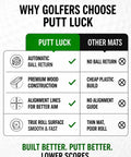 Why choose Putt Luck over other mats: automatic ball return, premium wood, alignment lines. Indoor Putting Green With Automatic Ball Return All In One Golf Mat With Putter Holder Two Golf Balls Marking Tool And Storage Portable Home Office Practice Aid For Men Perfect Gift For Golf Nuts Who Want To Practice Like A Boss.