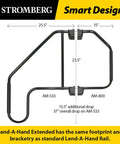 Heavy Duty Rv Grab Bar With Slick Black Aluminum Build Holds Fast During Rough Roads And Keeps Your Footing Locked In Tight.