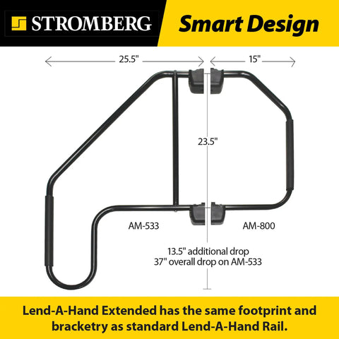 Heavy Duty Rv Grab Bar With Slick Black Aluminum Build Holds Fast During Rough Roads And Keeps Your Footing Locked In Tight.