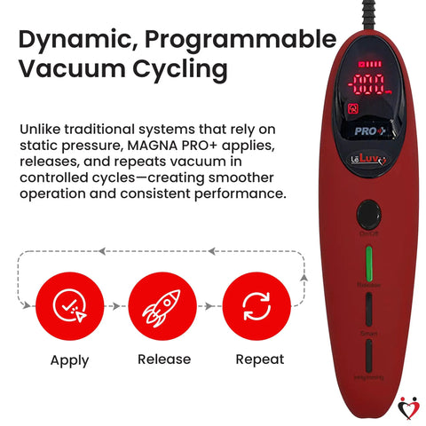 Heavy Duty LCD Electric Vacuum Pump Controller With 10 Pulse Modes And Digital Smart Presets showing dynamic vacuum cycling features.