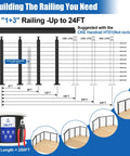 Level Up Your Home Game With This Solid 15 To 20 Ft Cable Railing Post Kit Including Four Adjustable Top Drilled Posts A full layout diagram showing cable railing options up to 24FT with details on spacing and assembly.