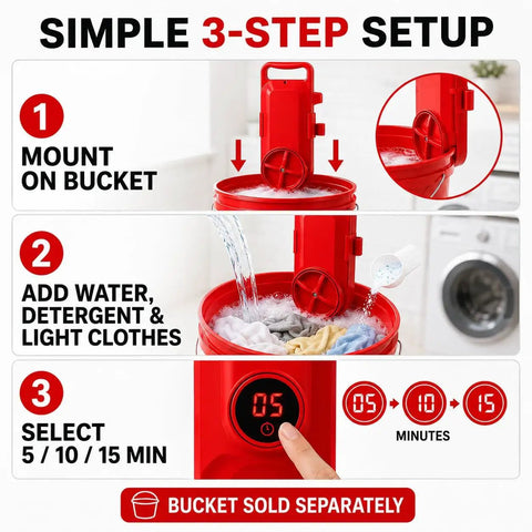 Setup instructions for Game Changer Portable Mini Washing Machine With Digital Countdown Timer And Dual Agitator on a bucket.