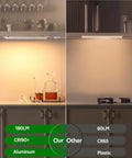 Under Cabinet Lighting Kit Dimmable 12 Inch LED Closet Lights installed in kitchen, demonstrating warm white 3000K illumination.