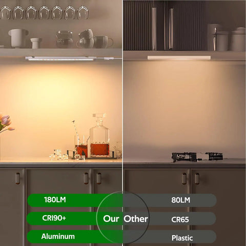 Under Cabinet Lighting Kit Dimmable 12 Inch LED Closet Lights installed in kitchen, demonstrating warm white 3000K illumination.
