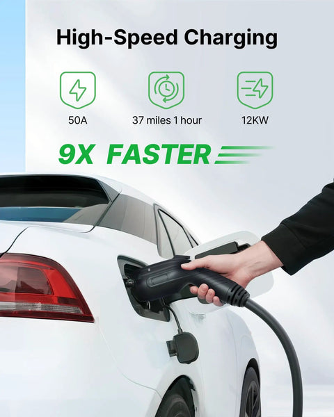 User charging electric vehicle with Level 2 EV Charger 50 Amp J1772 Hardwired With WiFi App Weatherproof Indoor Outdoor EVSE Charging Station.