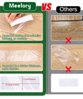 Comparison showing Upgraded Transparent Nameplate Pockets with self-adhesive back vs others with residue and durability issues.