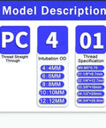 Ultimate PC Series Pneumatic Fitting Combo Kit Featuring Push In Quick Release Air Hose Connectors And Tube Couplers For Compressor Hoses In 1/4 Inch And 1/8 Inch Sizes For Heavy Duty DIY Gas And Water Jobs, PC 4 01 size chart