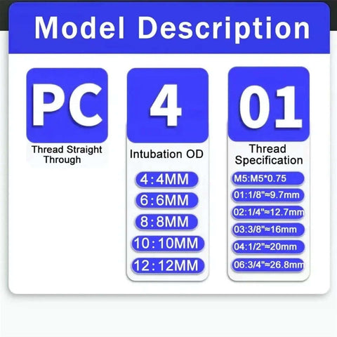 Ultimate PC Series Pneumatic Fitting Combo Kit Featuring Push In Quick Release Air Hose Connectors And Tube Couplers For Compressor Hoses In 1/4 Inch And 1/8 Inch Sizes For Heavy Duty DIY Gas And Water Jobs, PC 4 01 size chart