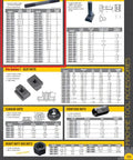 Rock Solid 3/8-16 Alloy Steel Stud, 3 Inch Long, Heat Treated With Black Oxide Finish, product chart details in clamping components