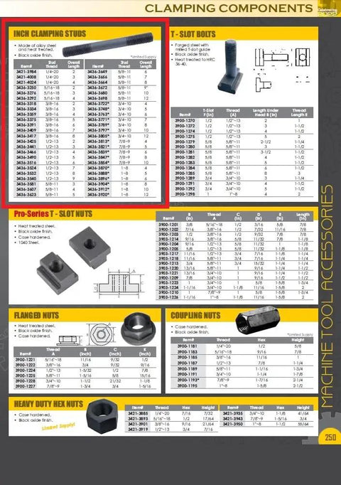 Rock Solid 3/8-16 Alloy Steel Stud, 3 Inch Long, Heat Treated With Black Oxide Finish, product chart details in clamping components