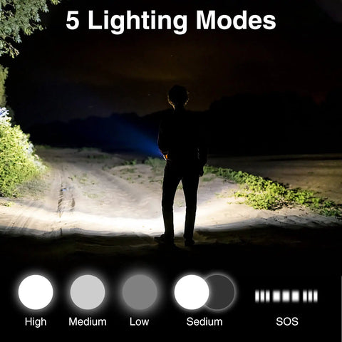 Person using Rechargeable Flashlight 900000 Lumens Ultra Bright LED With 5 Modes And Zoomable Beam in the dark, showcasing light modes.