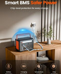 Lightweight Portable Power Station Delivers 600W Continuous Power With 1200W Surge 299Wh Battery Backup for camping shown on table