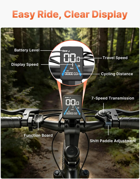 Handlebars of High Power 1500W Peak Ebike For Adults With 48V 12Ah Removable Battery showing display and controls