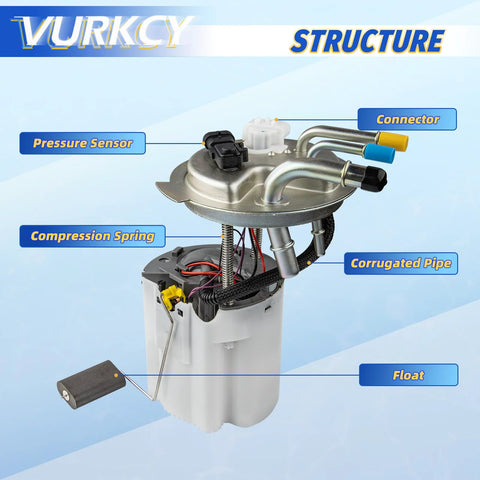 Premium Gas Pump Module Assembly For 2004 To 2007 Cadillac Escalade ESV EXT GMC Yukon XL 1500 Chevrolet Suburban 1500 And Avalanche 1500 With 5 3L Or 6 0L Or 6 2L Engines Replace 88965555 with visible parts labeled including connector, pressure sensor, and float.