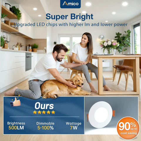 Family in kitchen with 6 Inch LED Recessed Downlight With Junction Box, 5CCT 2700K-5000K, 6/9/12W Dimmable Selectable, 1050LM High Brightness