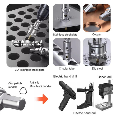 Beefy Heavy Duty Carbide TCT Hole Saw Kit 15Pcs with 2 Drill Bits for metal cutting on stainless steel, copper, and die steel sheets.