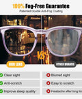 Comparison of All Day Anti Fog Safety Glasses For Women And Nurses Eyewear With Blue Light And UV Blocking Eye Protection showing clear visibility.