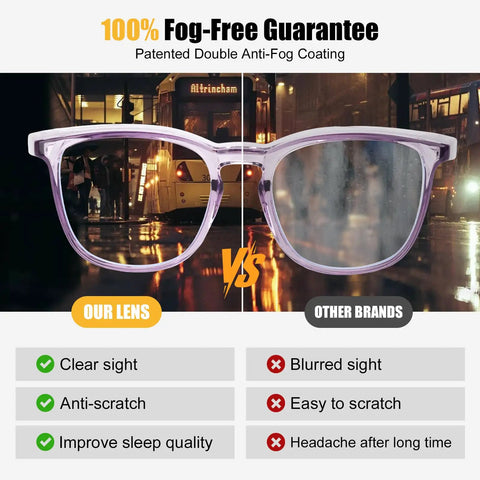 Comparison of All Day Anti Fog Safety Glasses For Women And Nurses Eyewear With Blue Light And UV Blocking Eye Protection showing clear visibility.