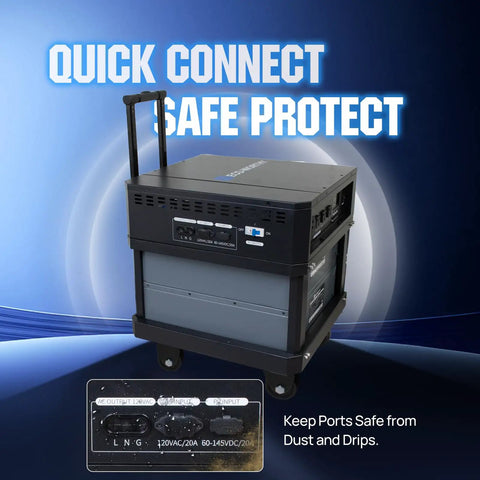 5120Wh SL3500 Stackable Power Station With Solar Inverter on wheels with connection ports and dust protection message.