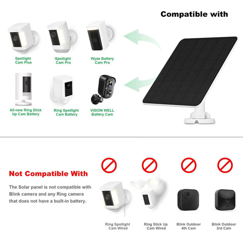 All In One Outdoor 5W Solar Panel Charger For Ring Stick Up Cam Pro Battery And Spotlight Cam Plus Wyze Battery Pro