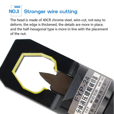 Hefty Split Type Hydraulic Nut Cutter With Built In Hand Pump And Razor Blade Designed To Rip Off Stubborn Rusty Bolts Quick Without Marring Threads Tough As Nails Chrome Moly Steel For Hassle Free Shop Fixes