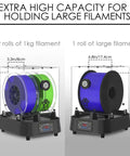 Filament Dryer And Dry Box For 3D Printers With Fan holding two 1kg rolls and one large roll, adjustable up to 70 C, with humidity sensor
