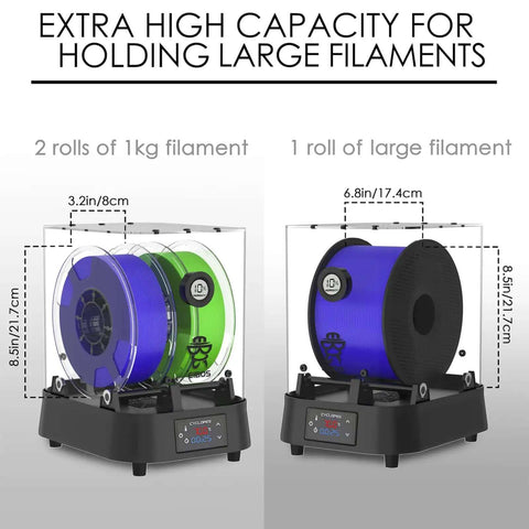 Filament Dryer And Dry Box For 3D Printers With Fan holding two 1kg rolls and one large roll, adjustable up to 70 C, with humidity sensor