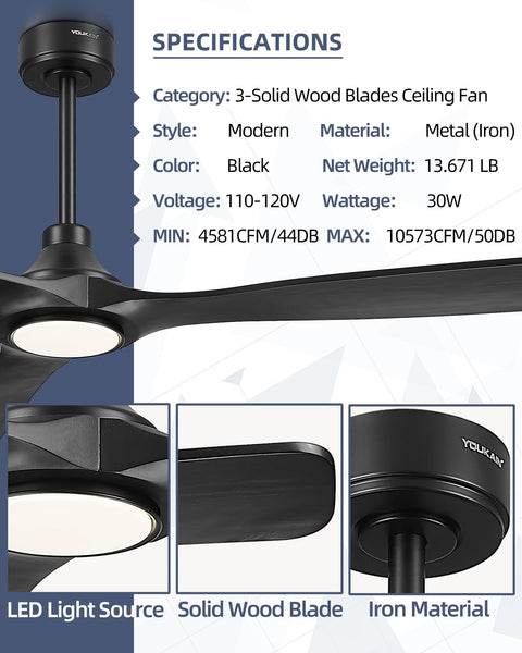 52 Inch Indoor Outdoor Ceiling Fan With Lights And Remote, Matte Black Dope Modern Look With Reversible Blades, specifications