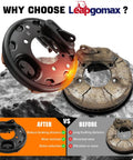 Comparison of new and old Rear Golf Cart Brake Assembly Kit for TXT PDS Medalist and Yamaha G14 G22 Carts, focus on wear resistance
