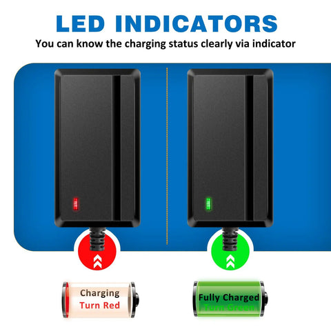 24V Scooter Charger For Electric Scooters And Dirt Bikes Compatible With MX350 MX400 E100 LED indicators showing charging status