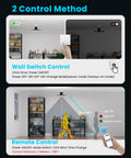 Instructions for using the Motion Sensor Garage Light 80W 8000LM Deformable LED Shop Light With Remote And Wall Switch Dual Control