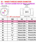 Dimensional chart and diagram for 304 Stainless Steel Gate Valve Heavy Duty Half Inch NPT Female Thread DN15.